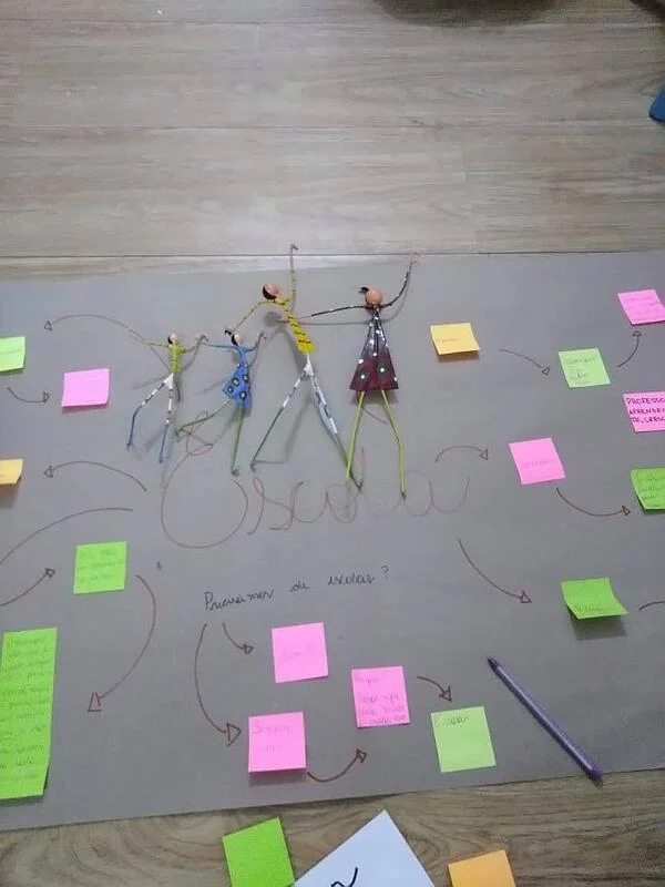 como fazer um travel journal criativo