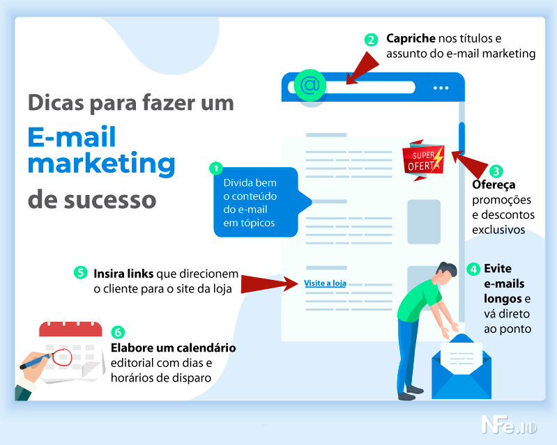estratégias de email marketing para iniciantes