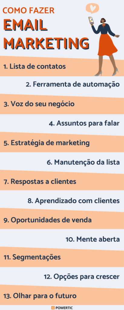 estratégias de email marketing para iniciantes
