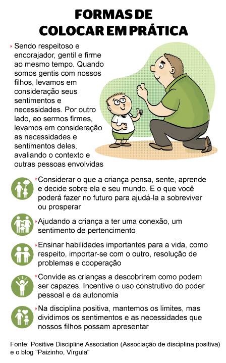 Disciplina Positiva vs. Educação Tradicional: Qual a Melhor Abordagem?