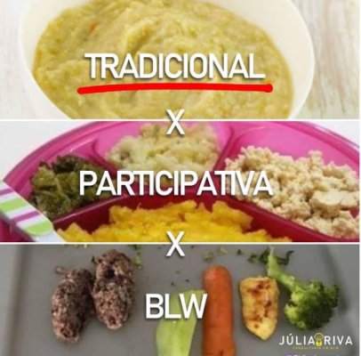 Transição do Leite Materno para Alimentos Sólidos: Um Guia para Pais