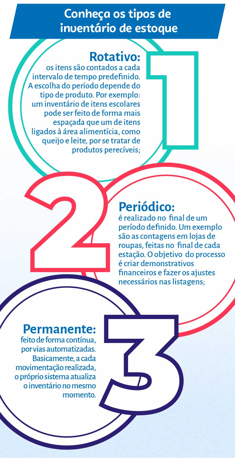 prazo e multa inventário atrasado