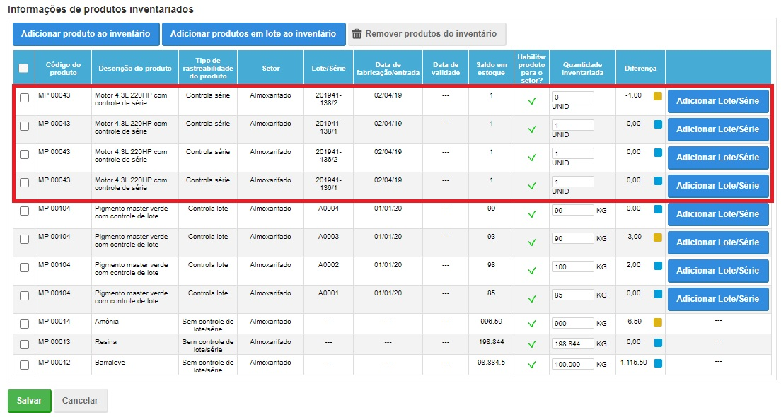 quanto custa um inventário no cartório