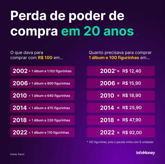 CVM e ANBIMA: Entenda a importância da regulamentação para seus investimentos