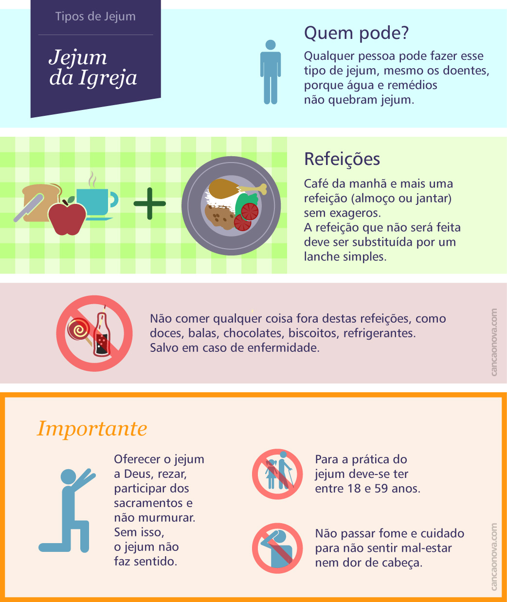 Guia Completo: Jejum Intermitente 16/8 para Emagrecimento