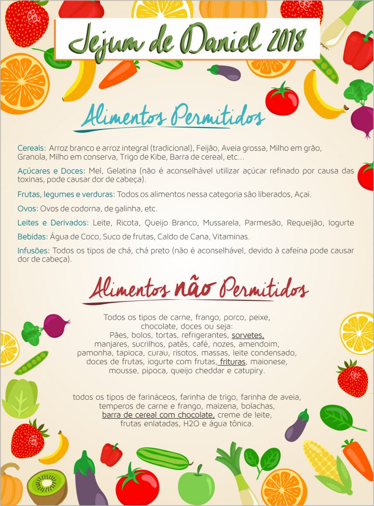 Jejum de Daniel: Mitos e Verdades sobre a Dieta