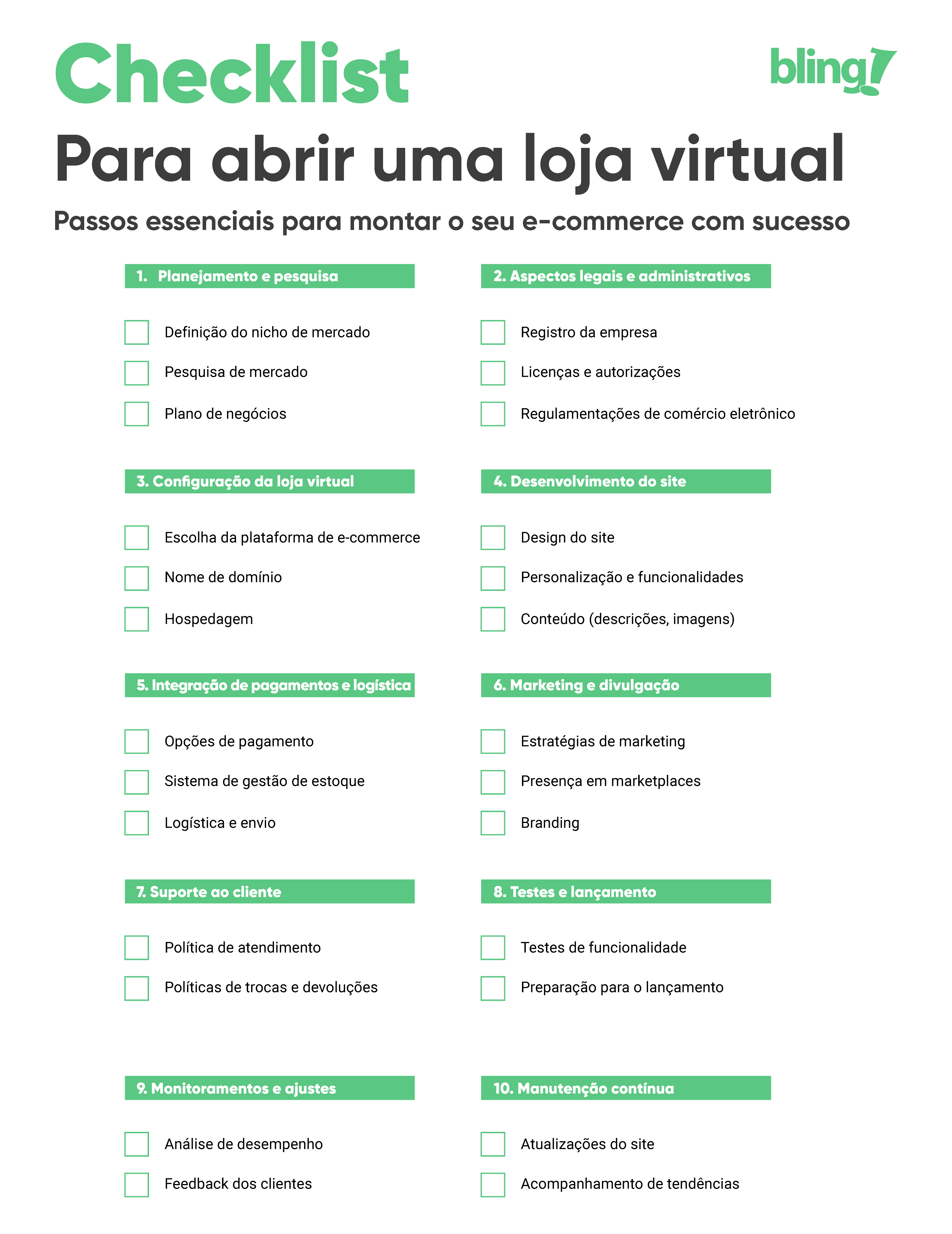 Como escolher o nicho de mercado ideal para seu e-commerce
