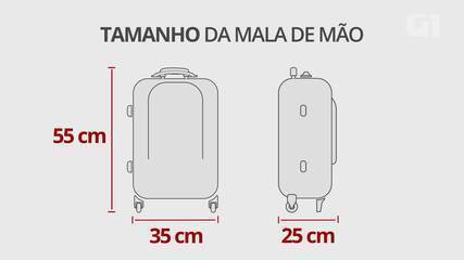 Como Escolher a Mala de Mão Perfeita: Tamanho