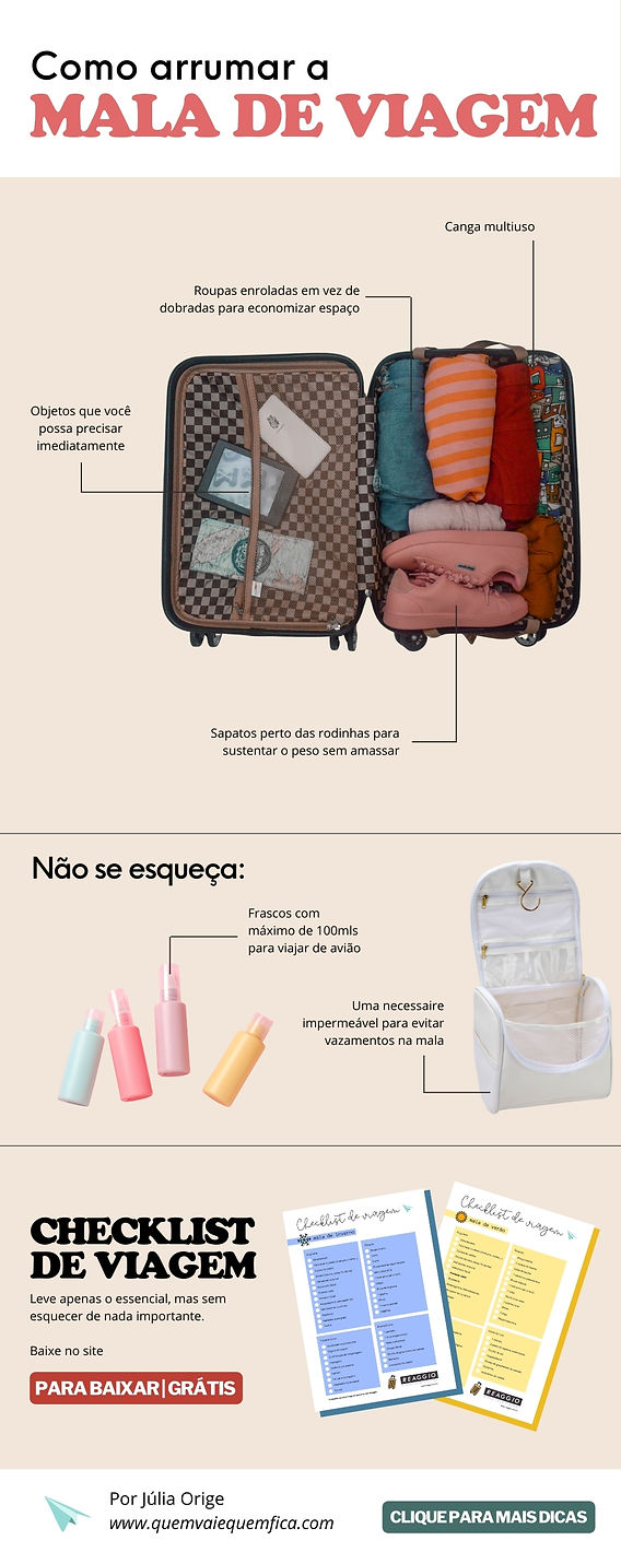 como fazer mala de viagem