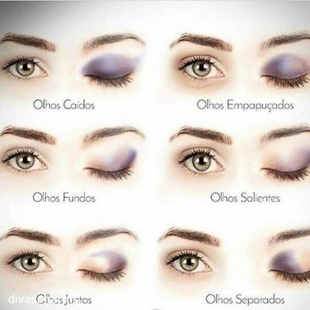 Sobrancelhas que Transformam: O Poder do Arco para Abrir o Olhar