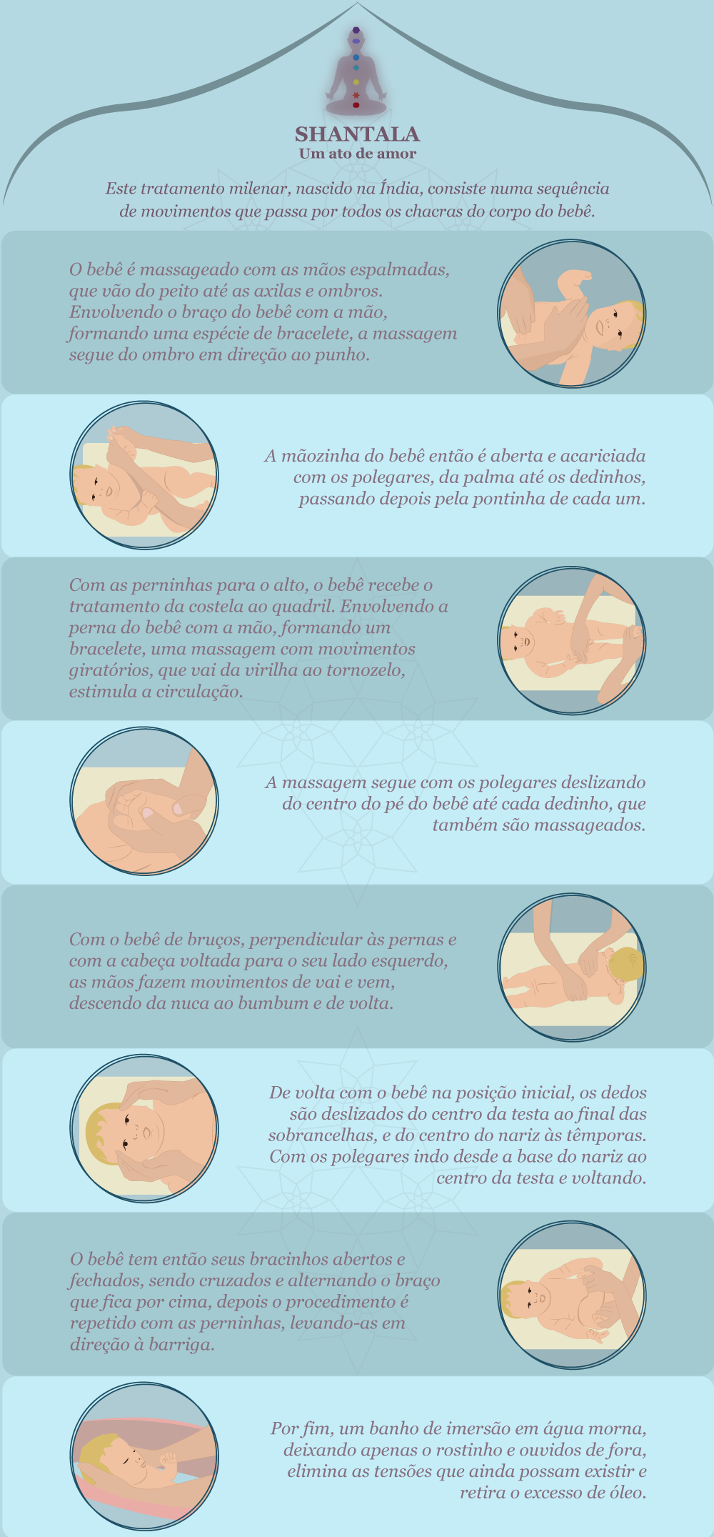 Como Fazer Massagem Shantala Para Bebês Relaxante