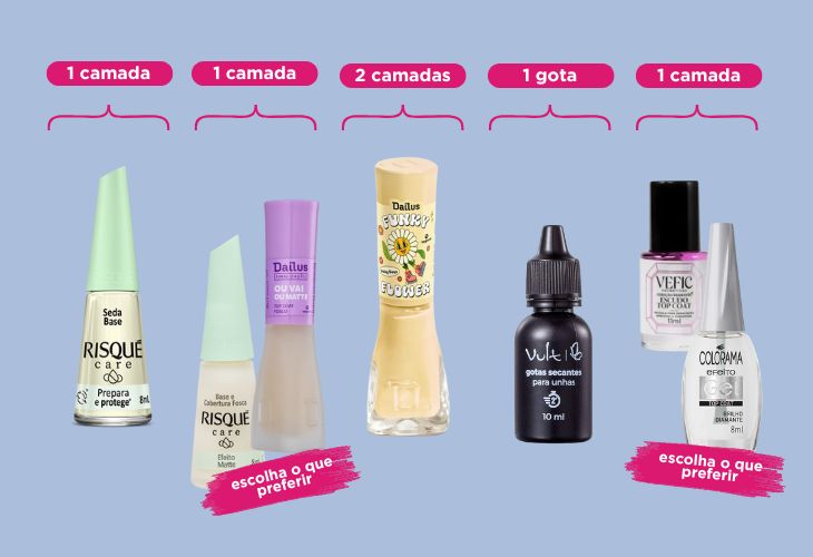 como fazer esmalte durar mais de uma semana