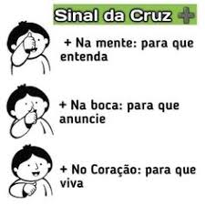 Benzer-se vs. Persignar-se: Quando Usar Cada Gesto?