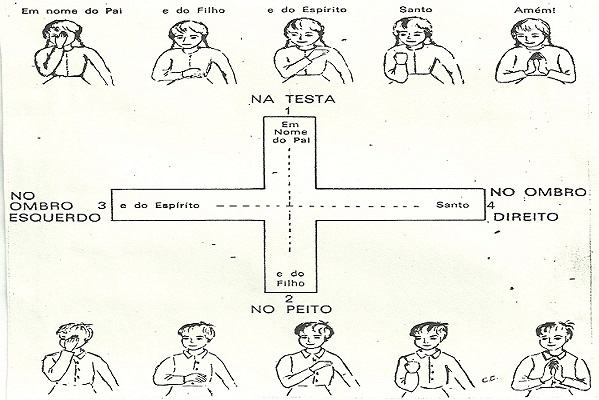 A História e as Tradições do Sinal da Cruz no Cristianismo