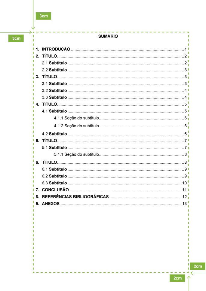 Diferenças entre Sumário e Índice: Entenda a ABNT