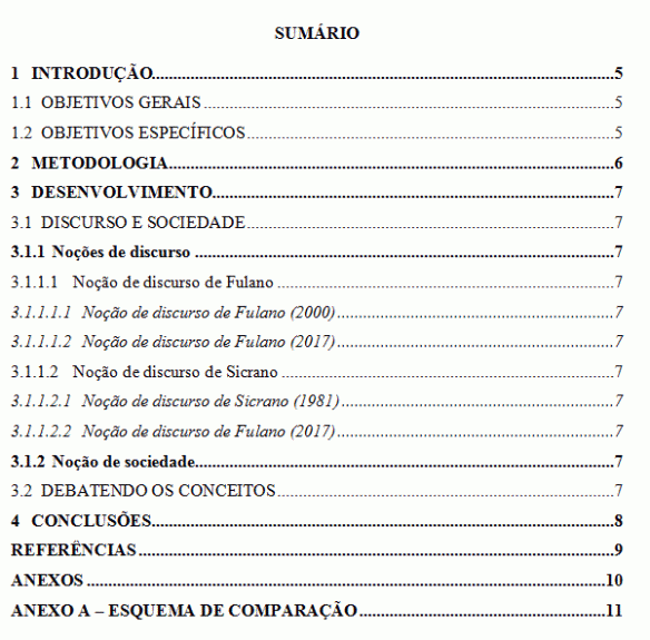 Erro Comuns ao Criar Sumário ABNT e Como Evitá-los
