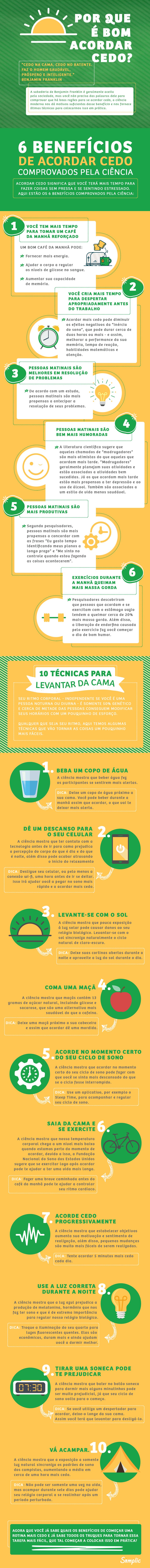 como acordar cedo com disposição