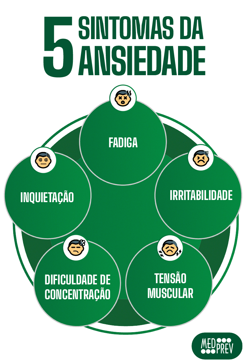 como fazer para controlar a ansiedade