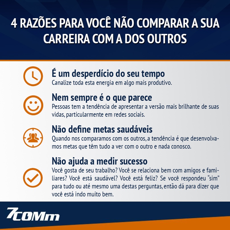 O Impacto das Redes Sociais na Autocomparação: Guia Completo