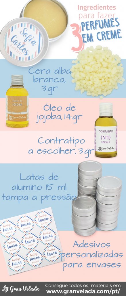 Como Fazer Perfume Sólido Caseiro e Natural