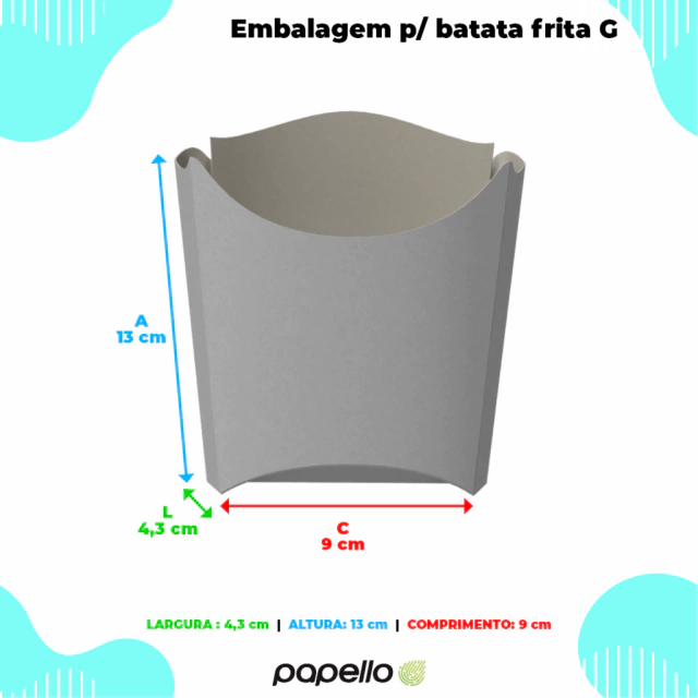 Materiais Essenciais para Projetos de Artesanato Sustentável