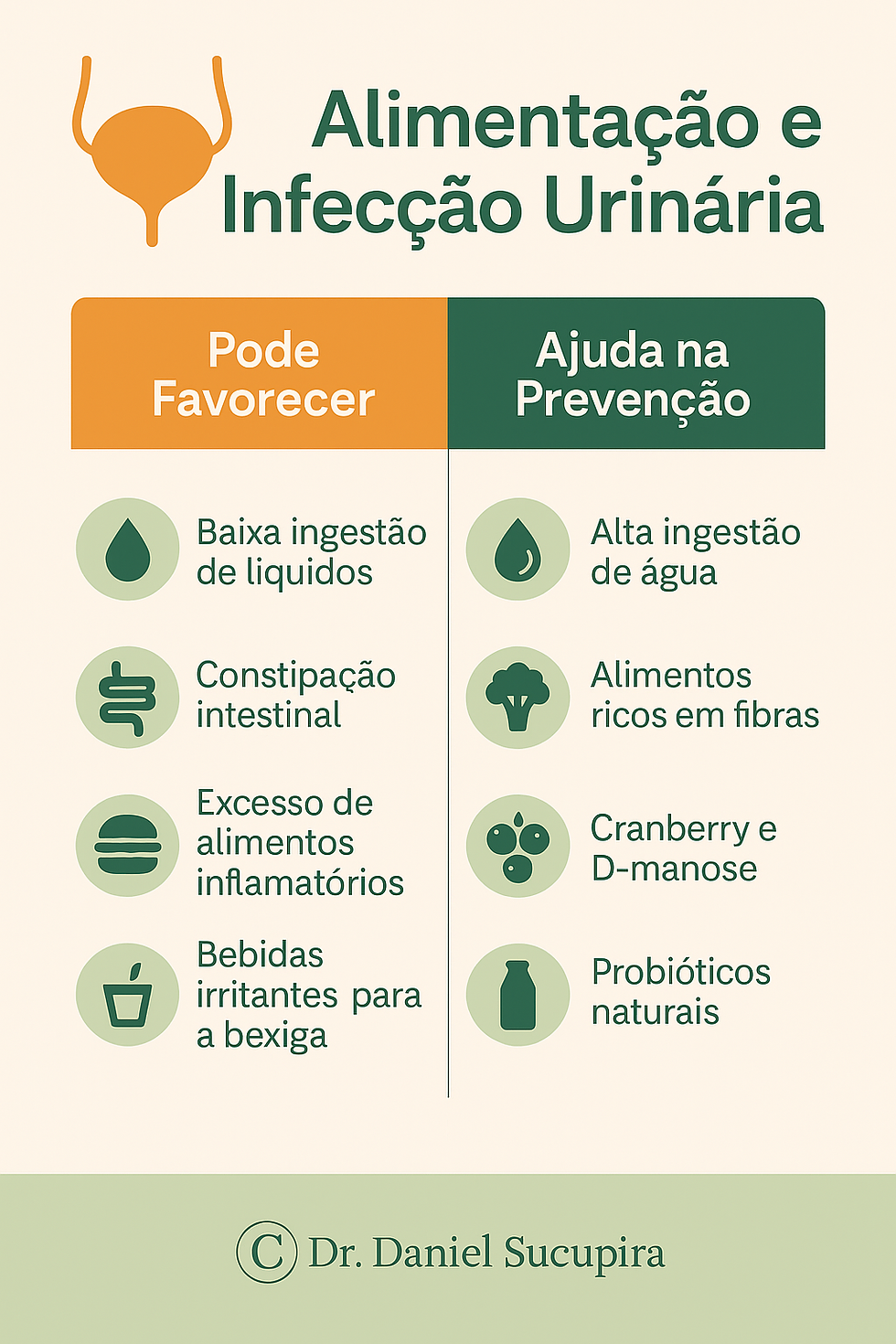 Cranberry para Infecção Urinária: Mitos e Verdades sobre o Suplemento