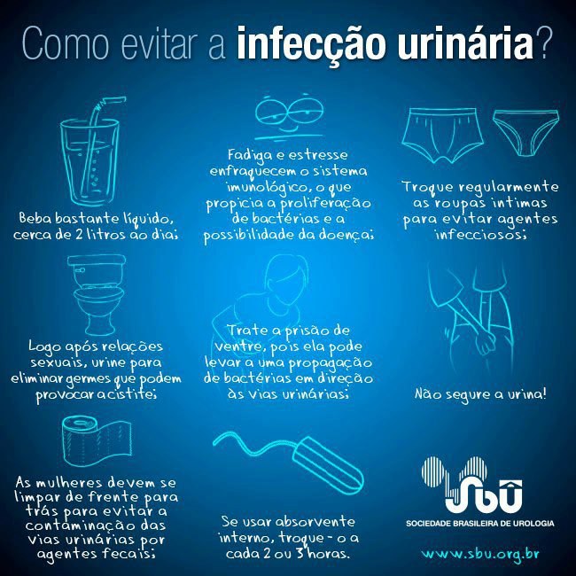 Alimentação e Infecção Urinária: O Que Comer e o Que Evitar para a Saúde da Bexiga