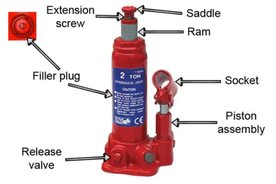 Guia Completo: Escolhendo as Ferramentas Essenciais para Pequenos Reparos Hidráulicos