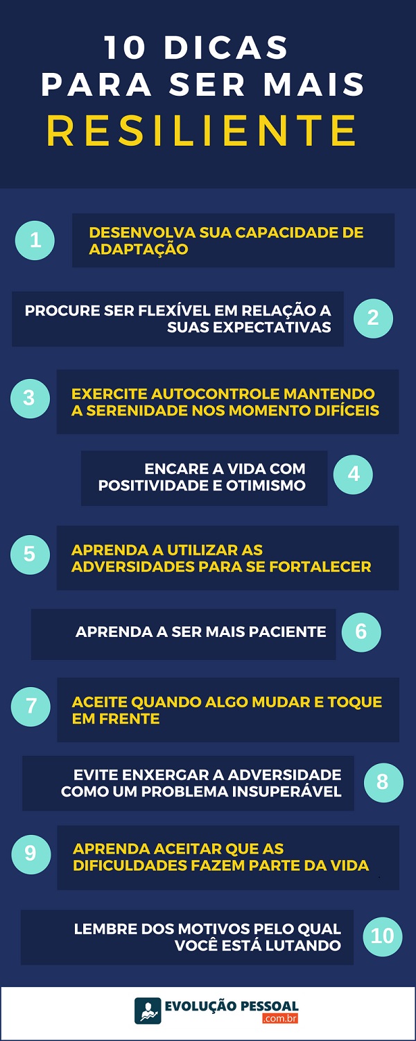 como fazer ser mais resiliente diante dos desafios