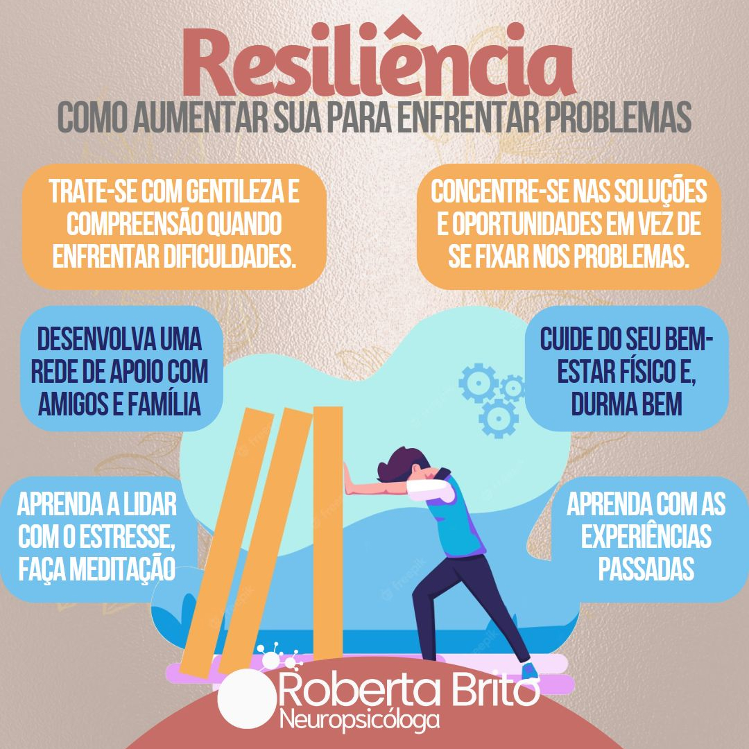 Os 7 Cs da Resiliência: Guia Completo para Desenvolver Competência e Confiança