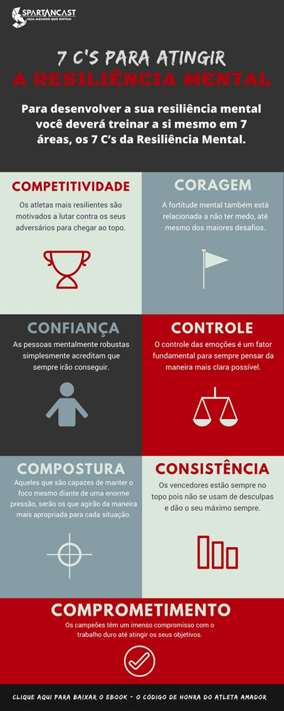 Resiliência no Trabalho: Como Lidar com Pressão e Desafios Profissionais