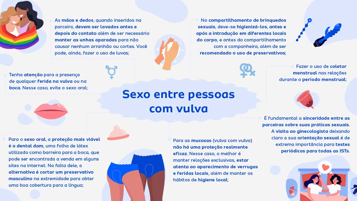 como fazer sexo seguro e prevenir ists