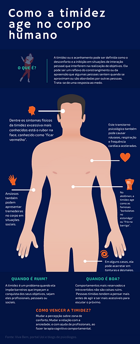 estratégias para melhorar habilidades de comunicação