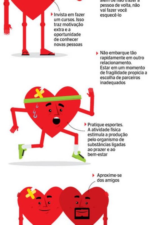 Como Reconstruir a Autoestima Depois de um Coração Partido