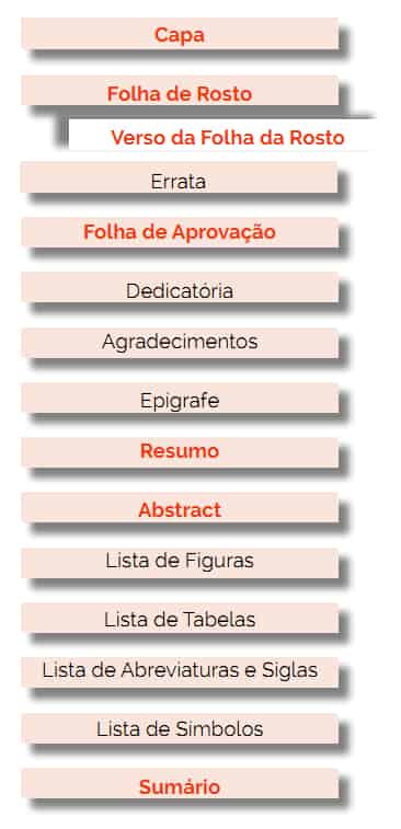 Como escolher o tema ideal para seu TCC e garantir aprovação