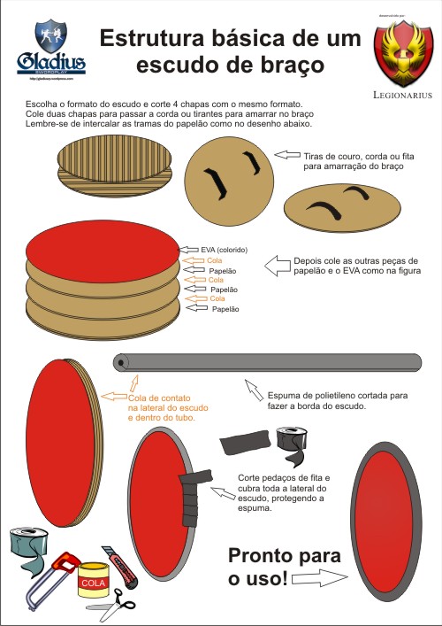 como fazer um escudo de papelão resistente