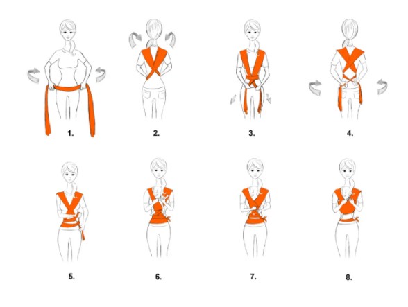 Ergonomia no Sling: Posição Correta e Dicas de Segurança Essenciais