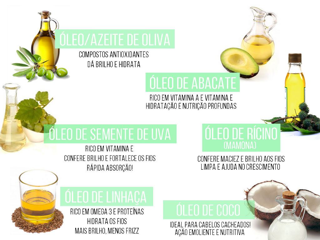 UCPE Descomplicado: O Passo a Passo para Remover a Umectação sem Erros