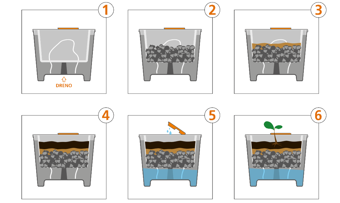 vaso de planta que se rega sozinho