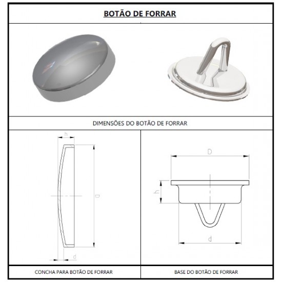 forrar botões sem balancim
