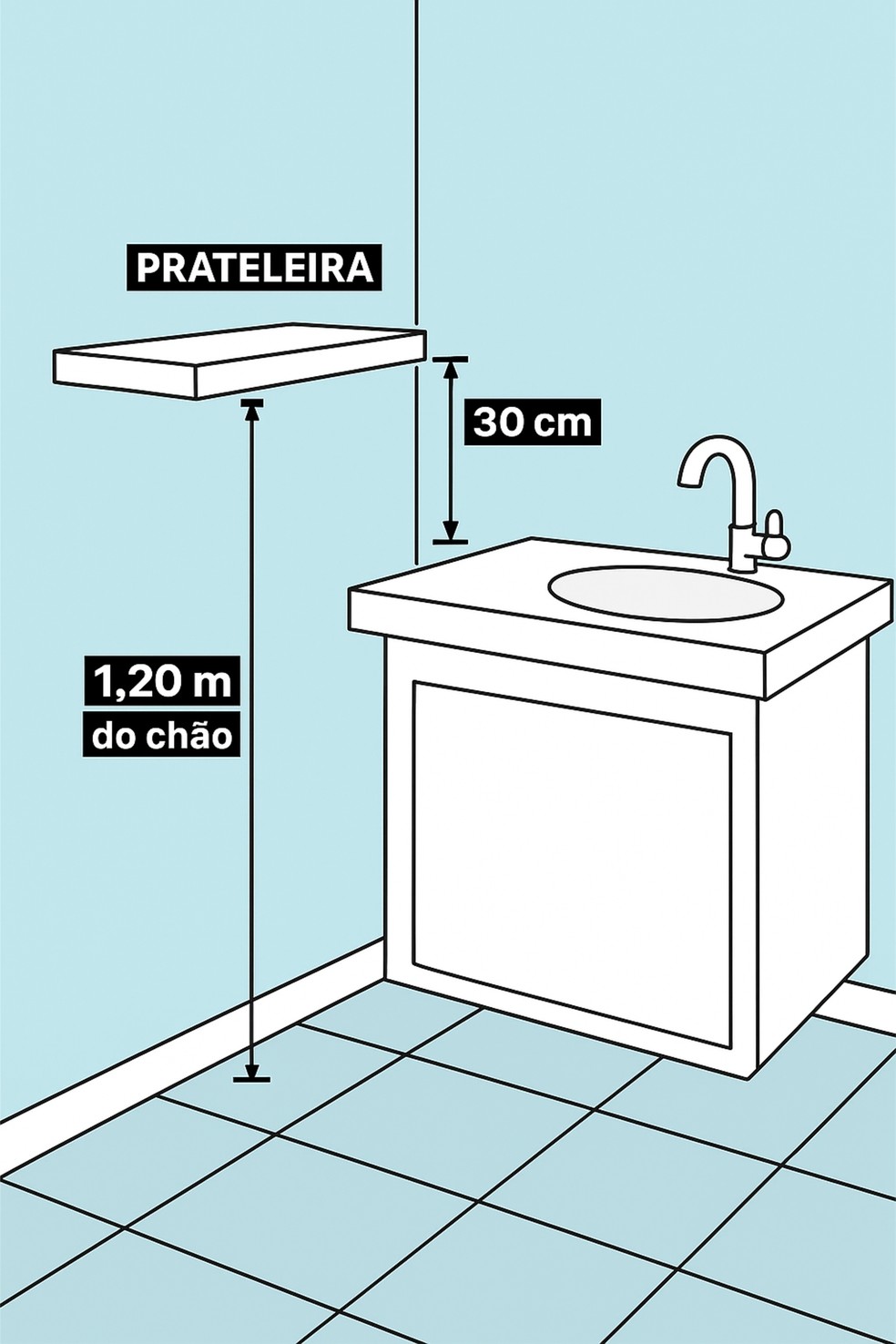 como instalar prateleira no banheiro