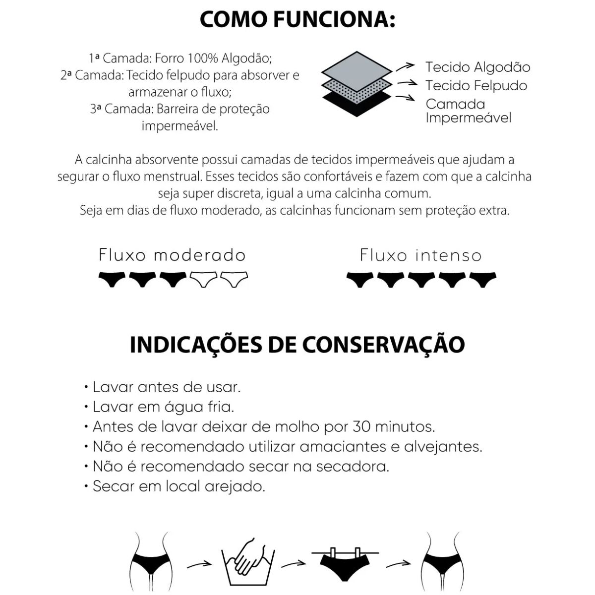 Mitos e verdades sobre a lavagem de calcinhas menstruais