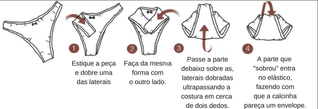 Comparativo: Sabões específicos para calcinhas absorventes