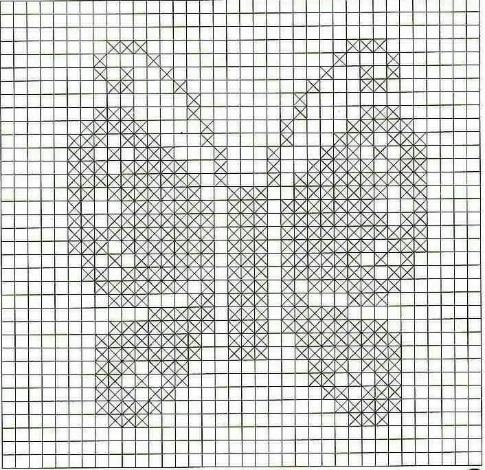 como interpretar grafico de croche para iniciantes