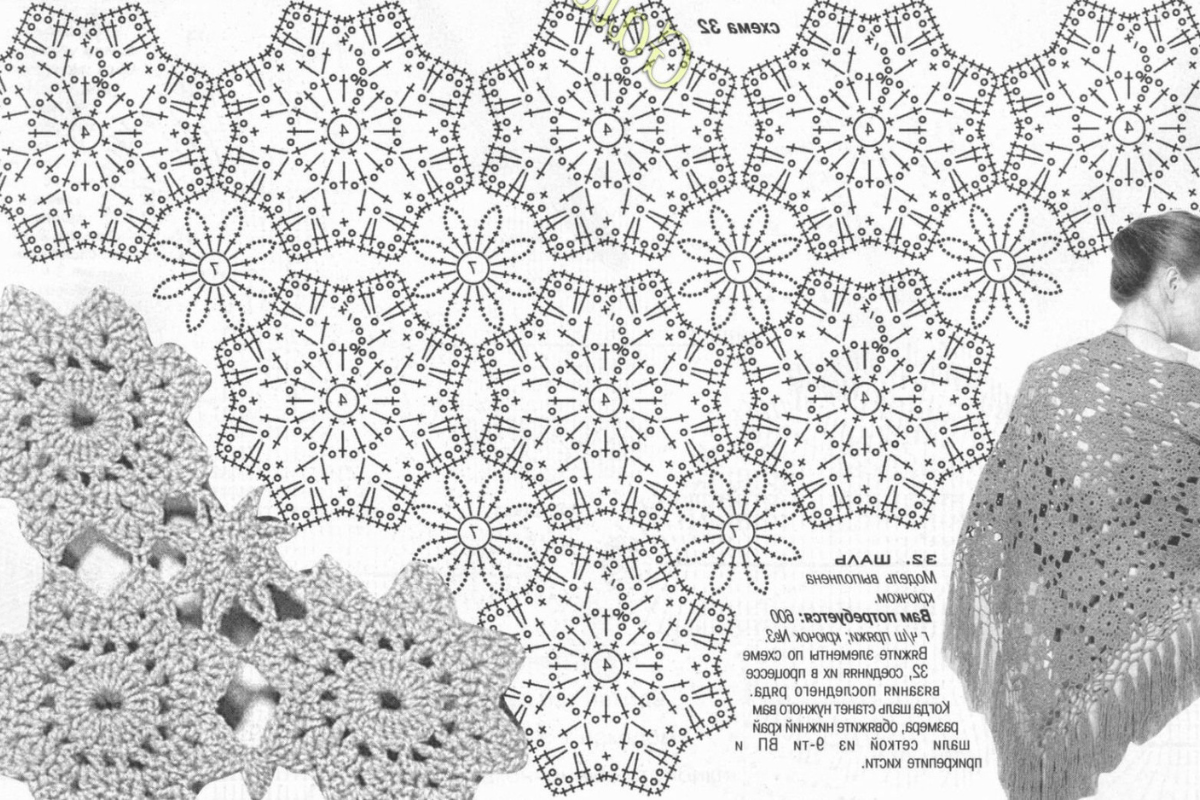 como interpretar grafico de croche para iniciantes