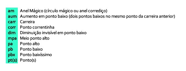como ler receitas de amigurumi