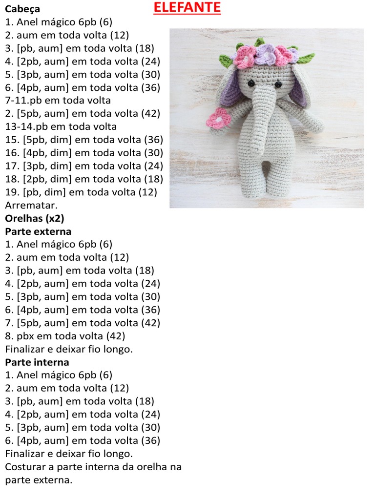 Desvendando os Segredos do Anel Mágico no Amigurumi