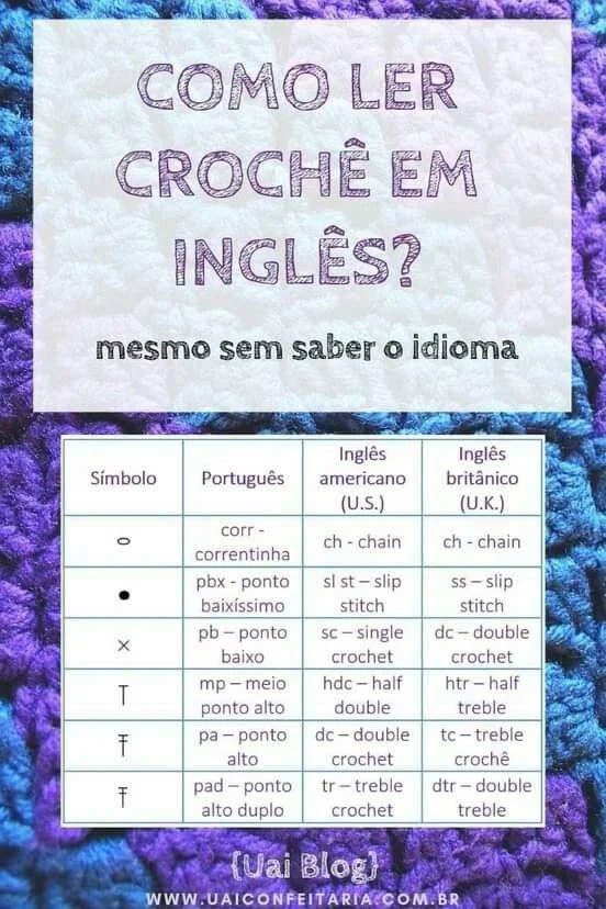 Como Contar Pontos Corretamente em Receitas de Amigurumi