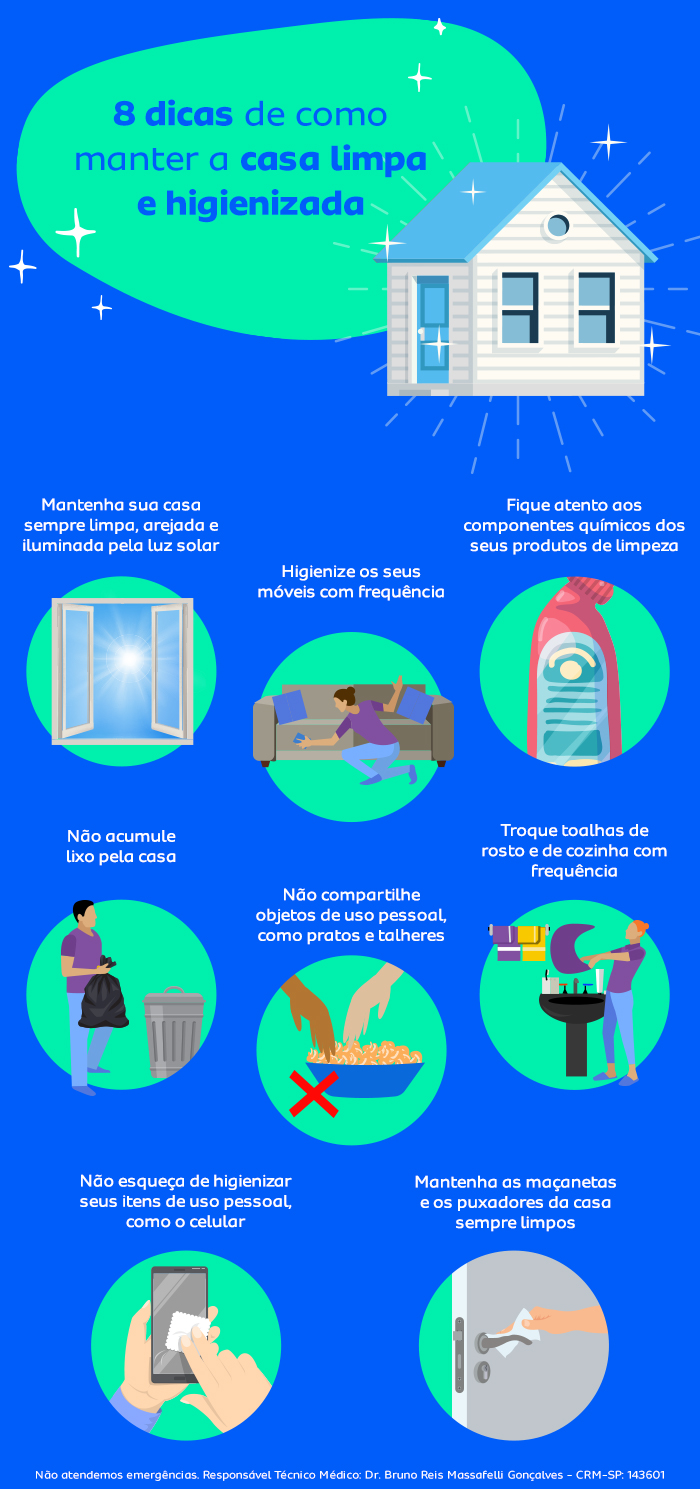 Guia Completo de Produtos de Limpeza Eficazes