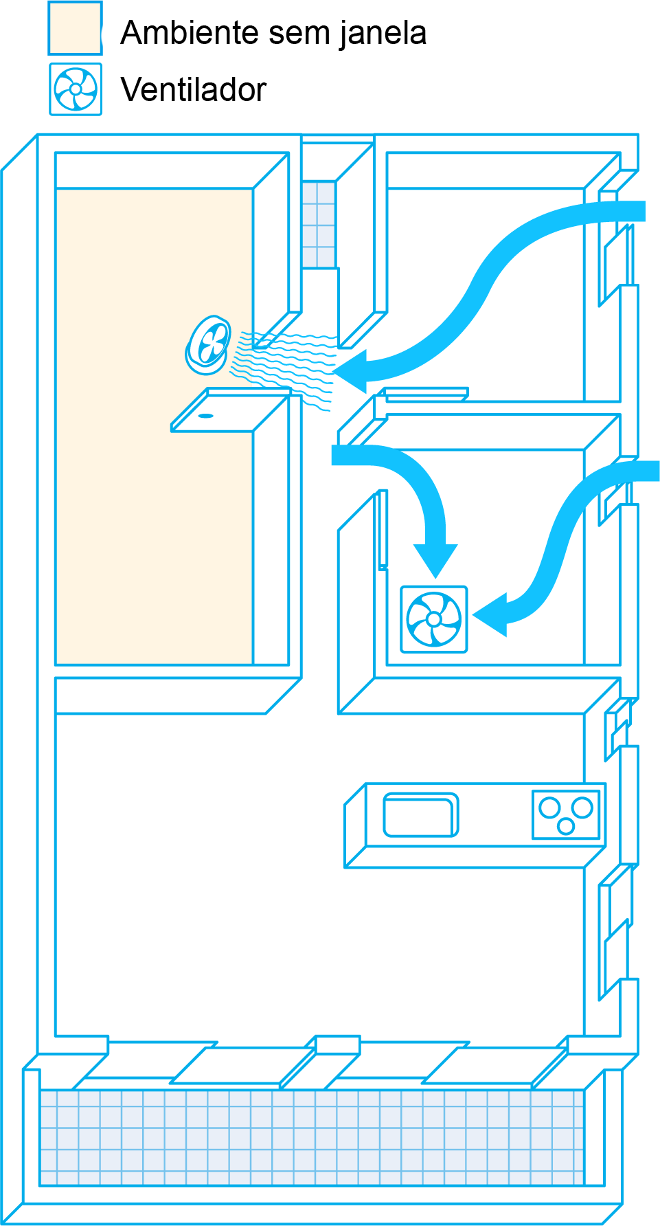 como tirar cheiro de fritura da cozinha rapidamente
